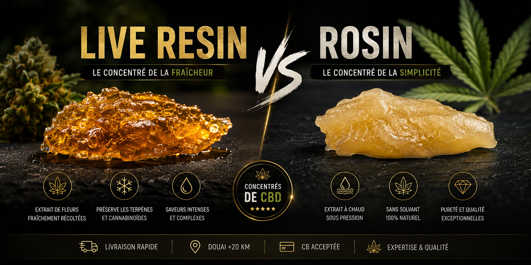Live resin vs rosin