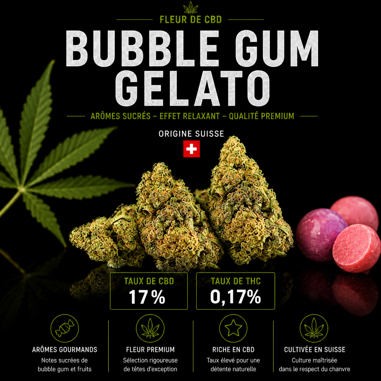 Felur CBD bubble Gum Gelato hydroponique