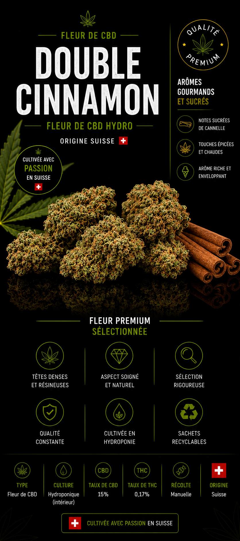 Double cinnamo hydro suisse CBD