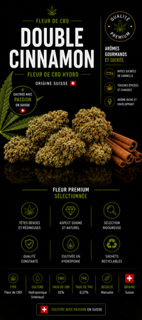 Double cinnamo hydro suisse CBD