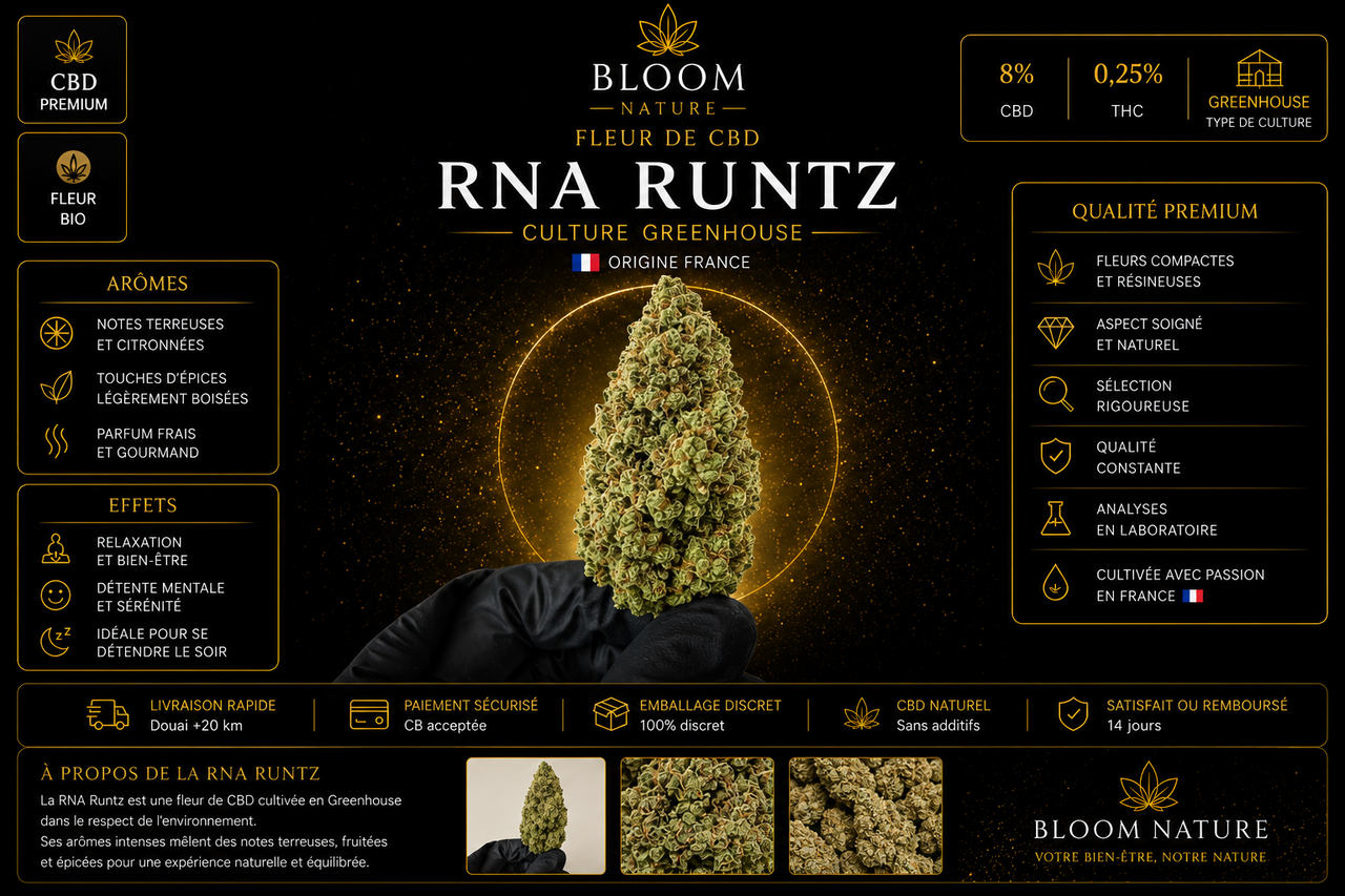 La Runtz CBD bio