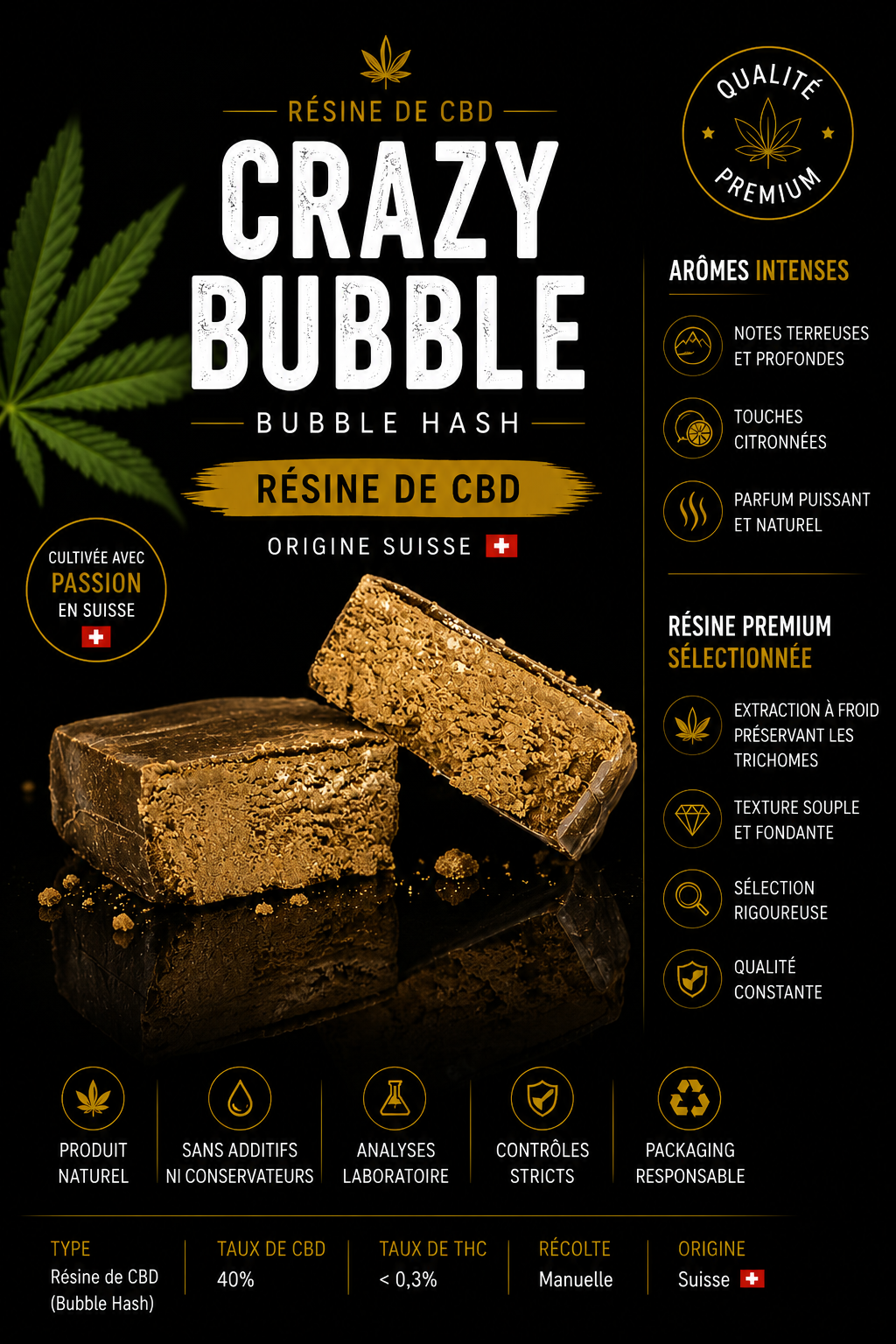 resine CBD Crazy Bubble suisse