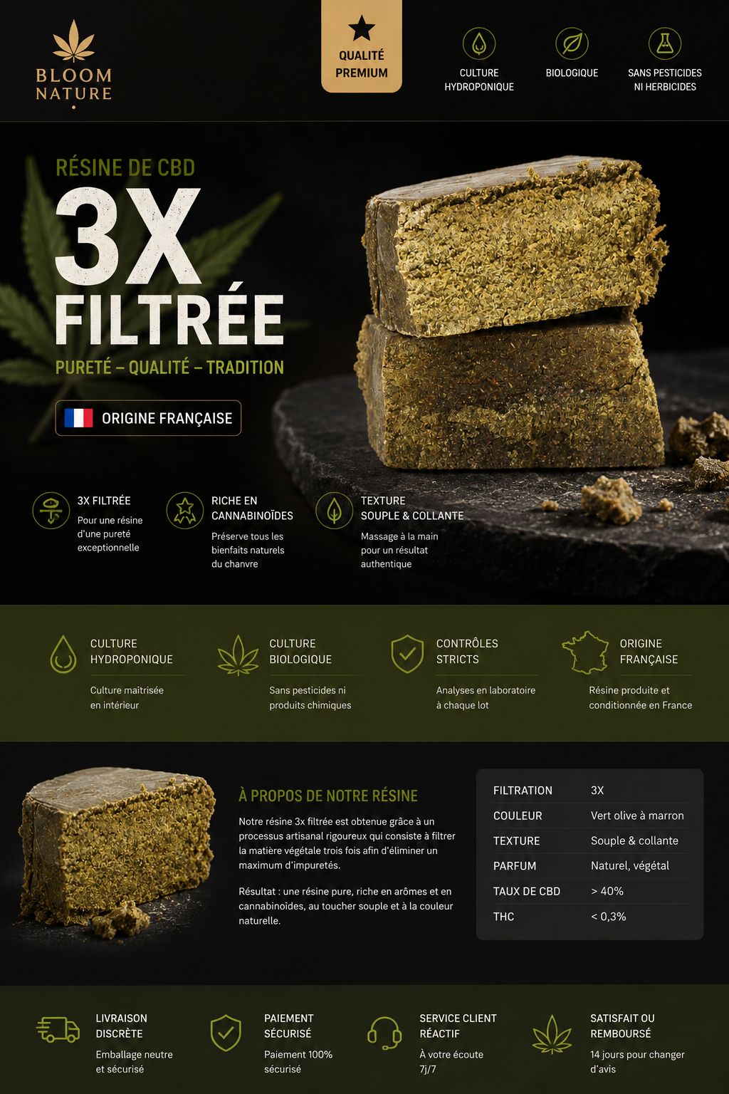 Résine CBD 3X filtrée