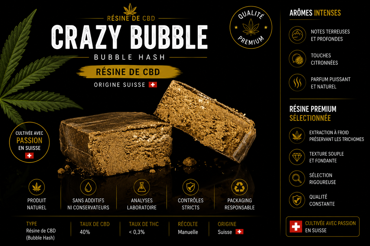 resine CBD Crazy Bubble